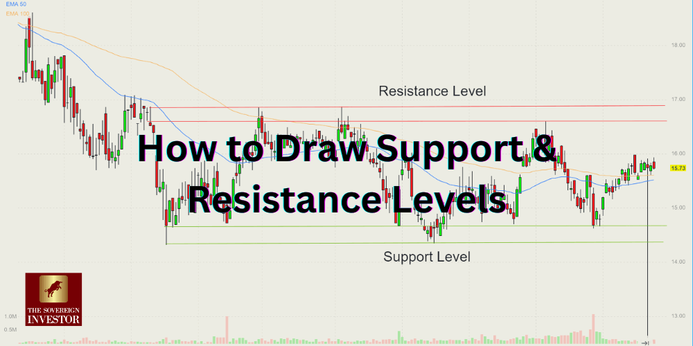 How To Draw Support And Resistance Levels Correctly