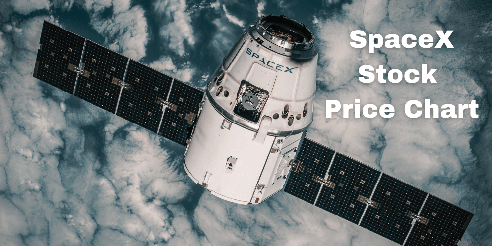 SpaceX Stock Price Chart How to Invest in SpaceX IPO