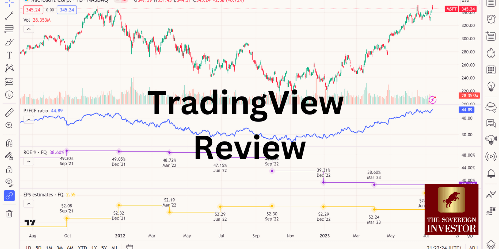 TradingView Review 2024 Is This Charting Software Worth it?