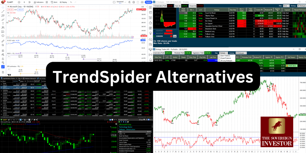 Best TrendSpider Alternative 2025 Free & Paid Competitors