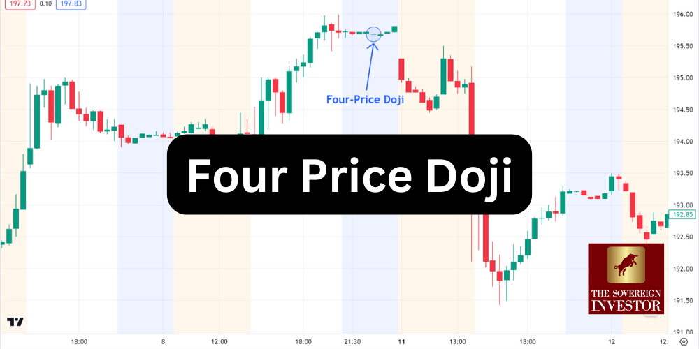 Four Price Doji Candlestick Pattern What is It?